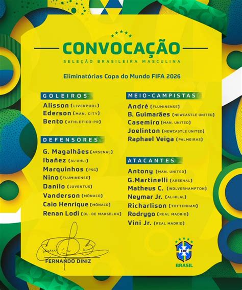 convocados brasil eliminatorias 2023