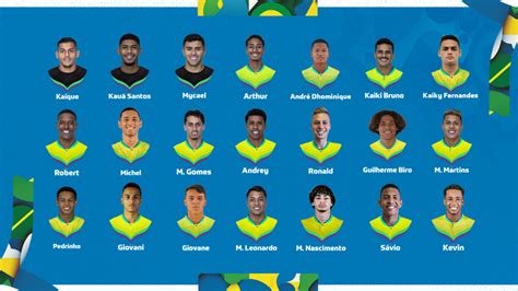 convocados brasil sub 20