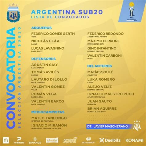 convocados sub 20 argentina 2023