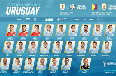 convocados uruguay eliminatorias 2023