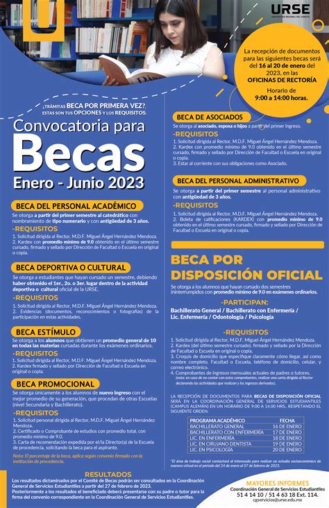 convocatoria de becas 2023