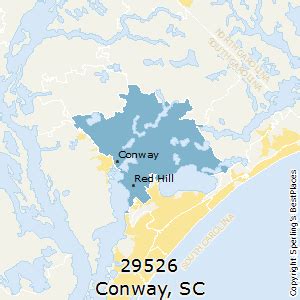 conway sc 29526 area code