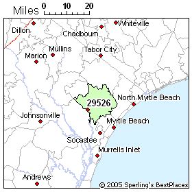 conway sc area code