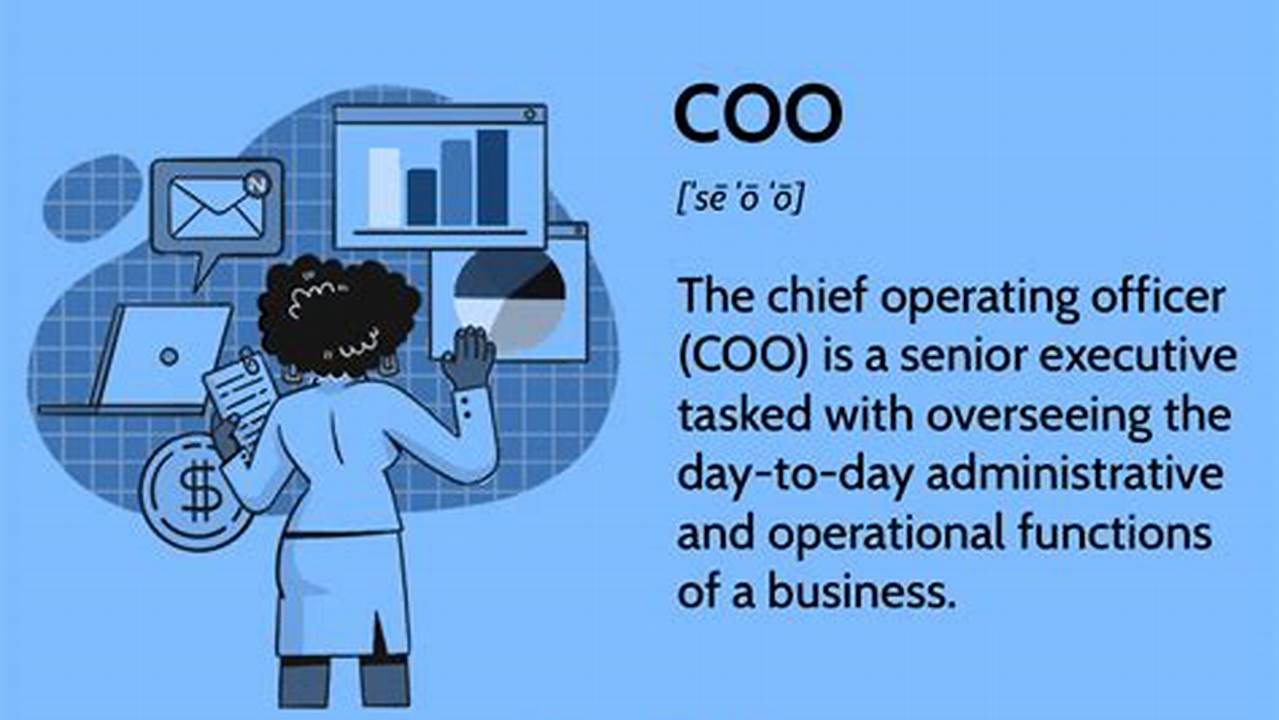 The CFO's Guide to "Coo Meaning Business"