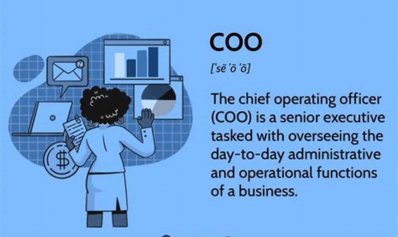 The CFO's Guide to "Coo Meaning Business"