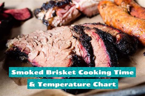 cook brisket to what temperature