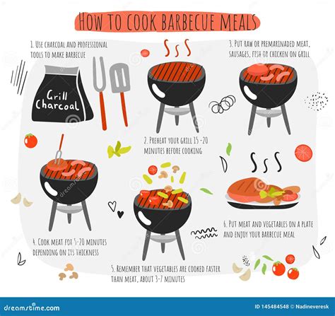 Cook Cooking Instructions