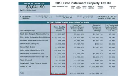cook county real estate taxes due 2022