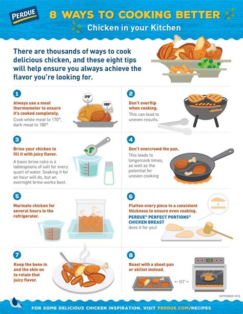 cook tips
