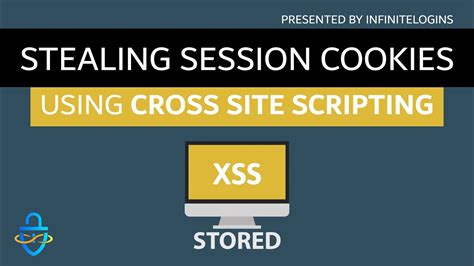Cookie Based Xss