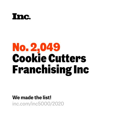 Cookie Cutters Franchising Inc