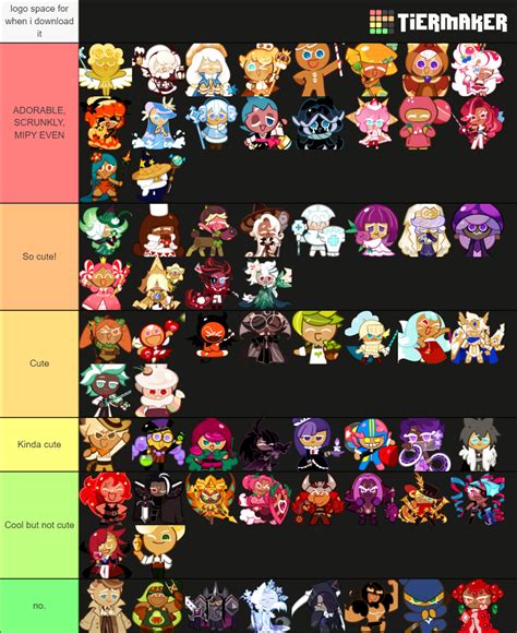 cookie run kingdom tier list 2024