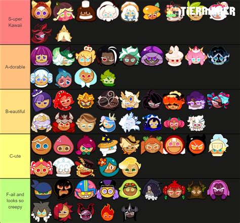 cookie run list of cookies