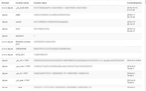 Cookies Chrome Web Store