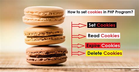 Cookies Definition In Php