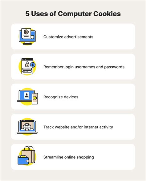 Pin on Computers/Electronics