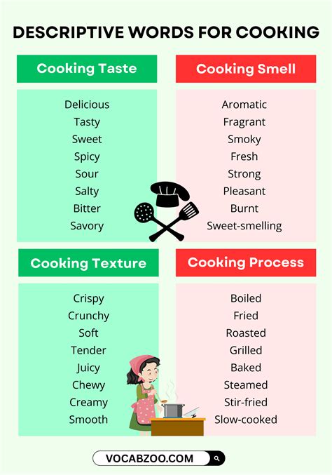 7 Cooking Descriptive Words