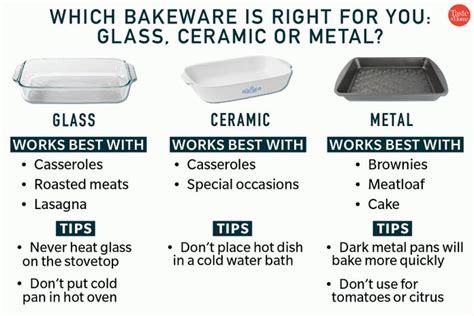 cooking in ceramic vs glass