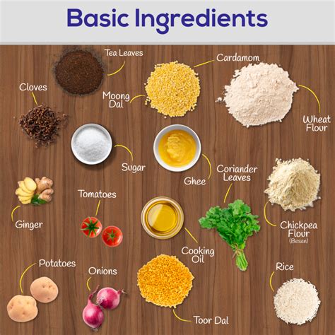 Cooking Ingredient Essentials
