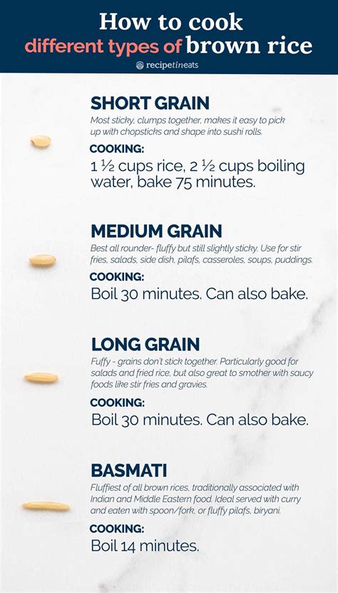 Cooking Methods for Brown Rice