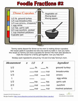 Cooking Recipe Math Worksheet