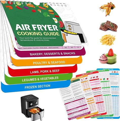 cooking recommendations