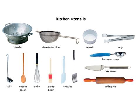 Cooking Utensils Definition