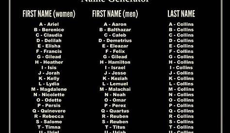 107 Awesome Names With Dark Meaning (Male & Female)