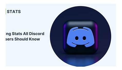 Report user – Discord