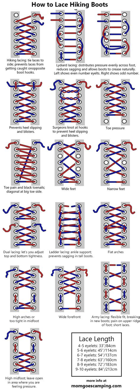 Cool Boot Lacing Techniques
