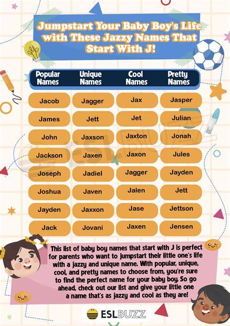 Cool Boy Names J
