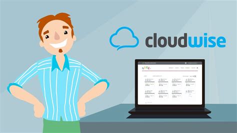cool cloudwise nl inloggen