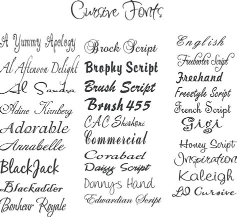 cool cursive font generator