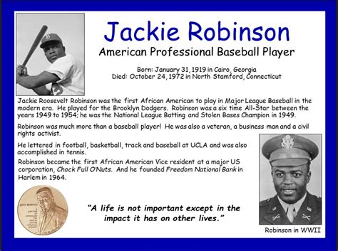 cool facts about jackie robinson