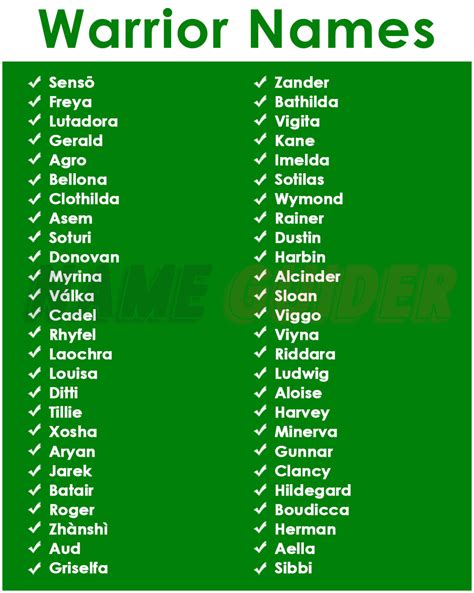 Cool Names For Warrior