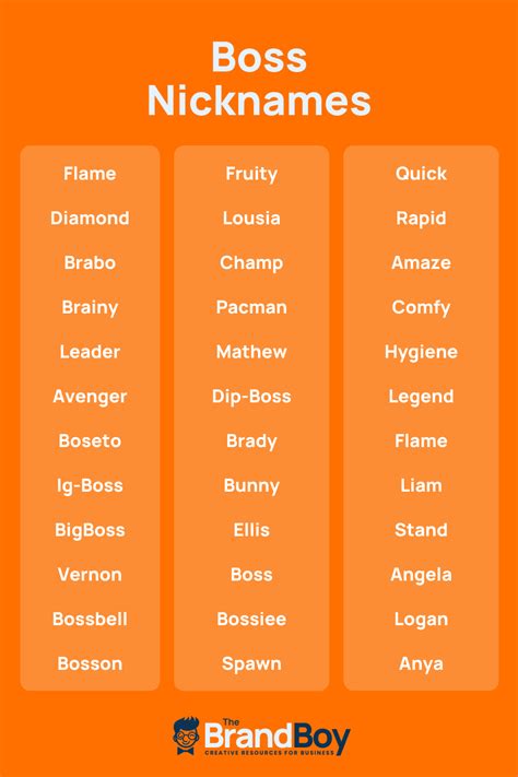 Cool Office Nicknames