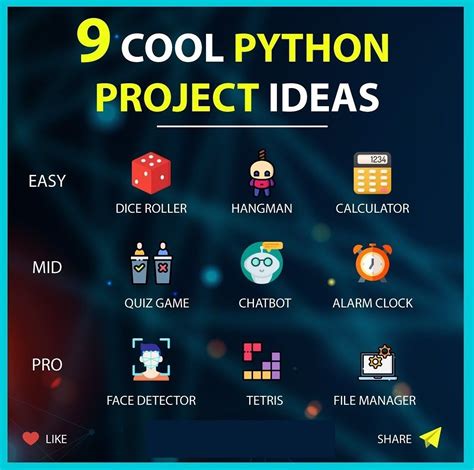 cool python project ideas