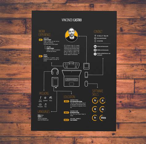 cool resume examples for web designer