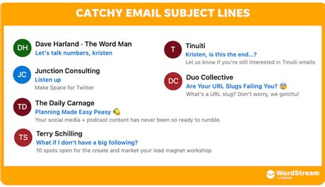 Cool Subject Lines For Emails