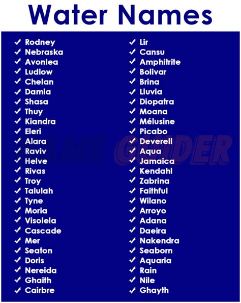 Cool Water Based Names
