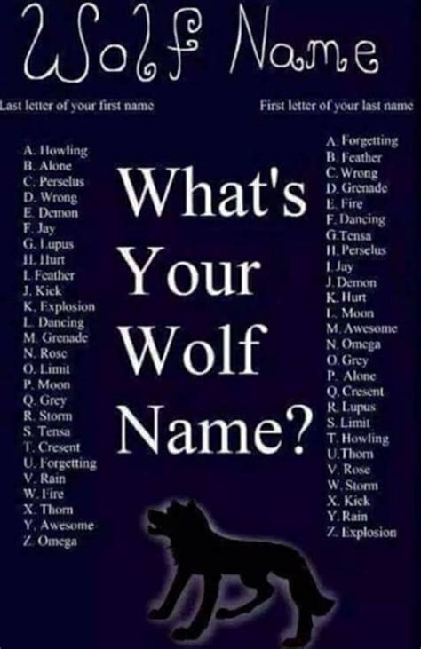 cool wolf pack names