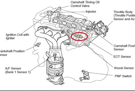 Coolant Knock Sensor
