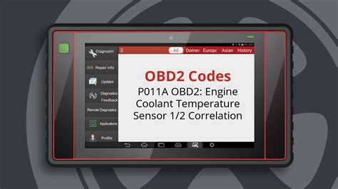Coolant Temp Sensor Obd2 Code