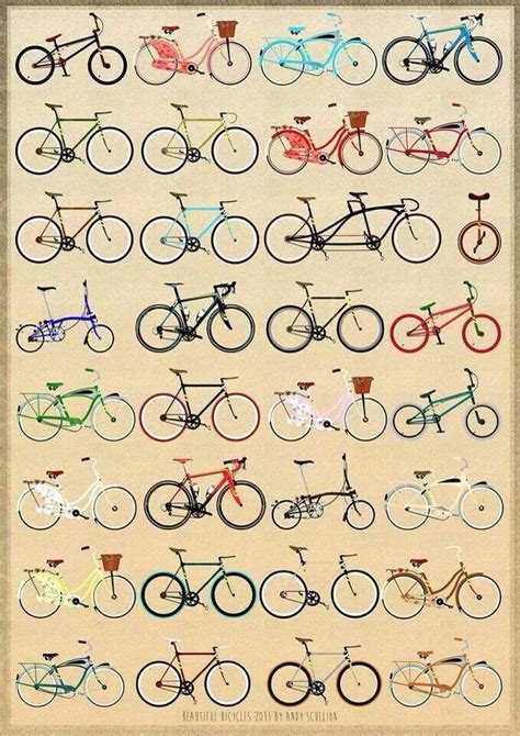 Coolest Graphic Design Projects