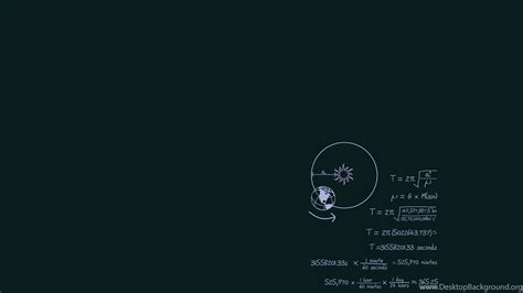 Coolest Wallpaper in the World (55+ images)