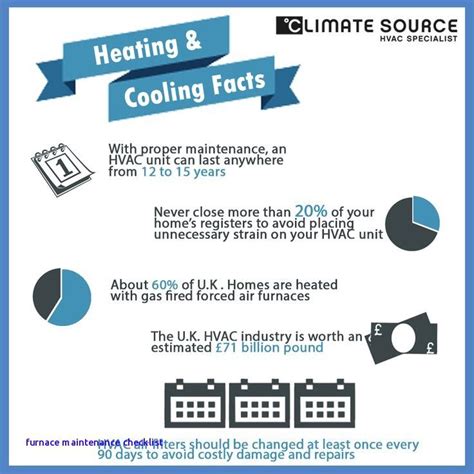 Unlock 10 Surprising Cooling Facts That Will Make Your Day