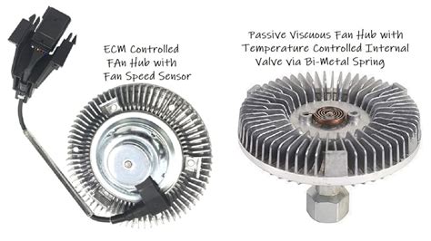 Cooling Fan Sensor Error Code