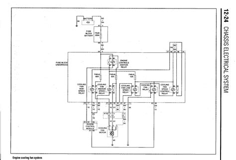 Cooling Fan System Image