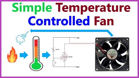 Cooling Fans Can Be Controlled By