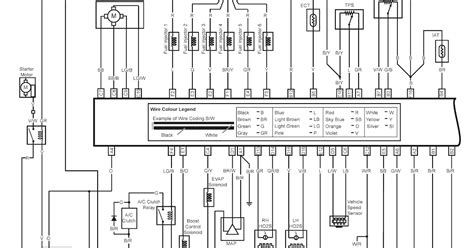 Cooling System Ve Commodore Engine Diagram